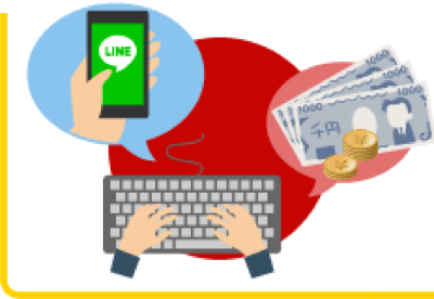 イラスト：電話・メール・LINE